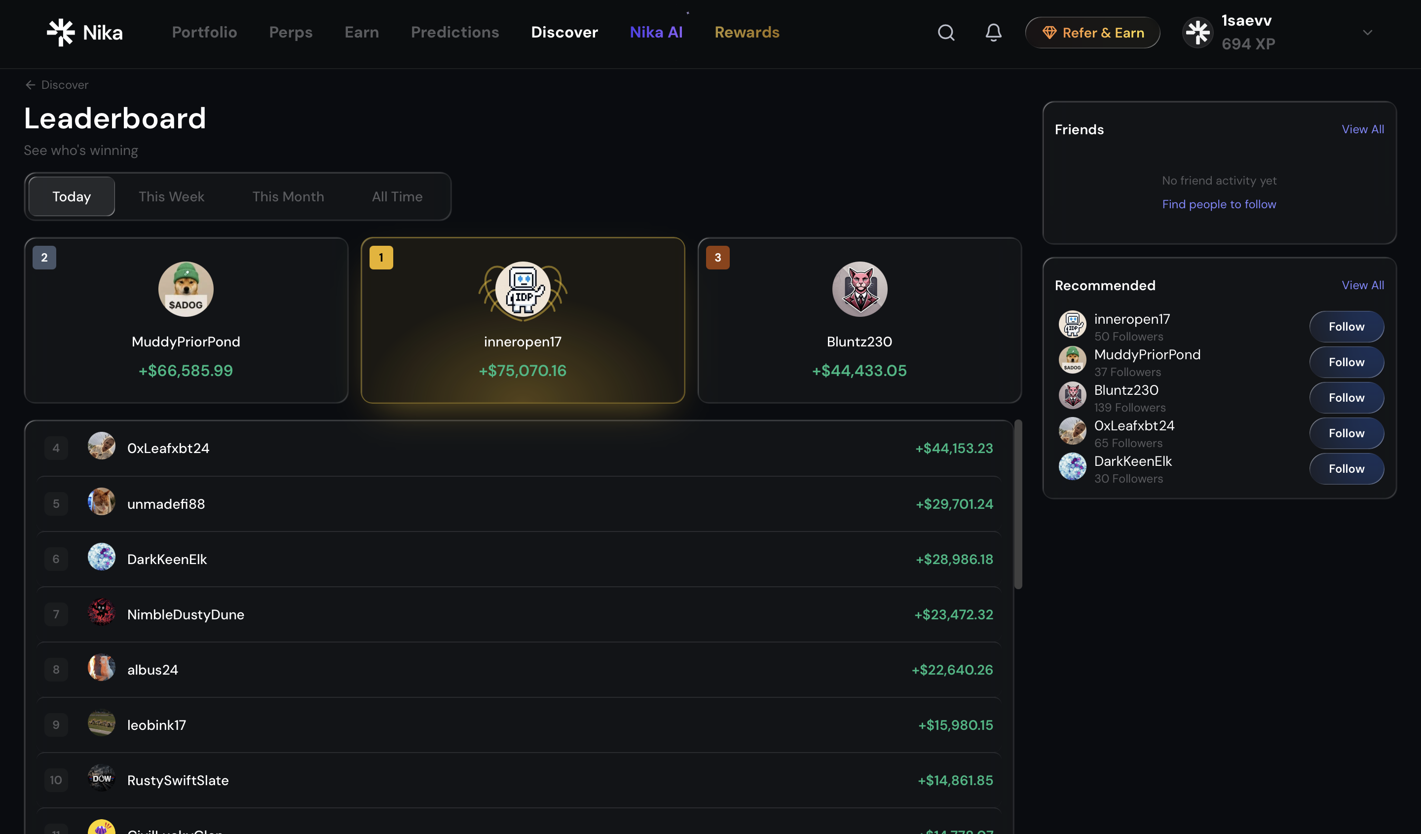 Nika Discover leaderboard with Today, This Week, This Month and All Time filters for trader PnL.